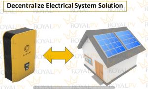 INVERTER HYBRID SINARI 600 SERTIFIKAT TKDN ROYALPV